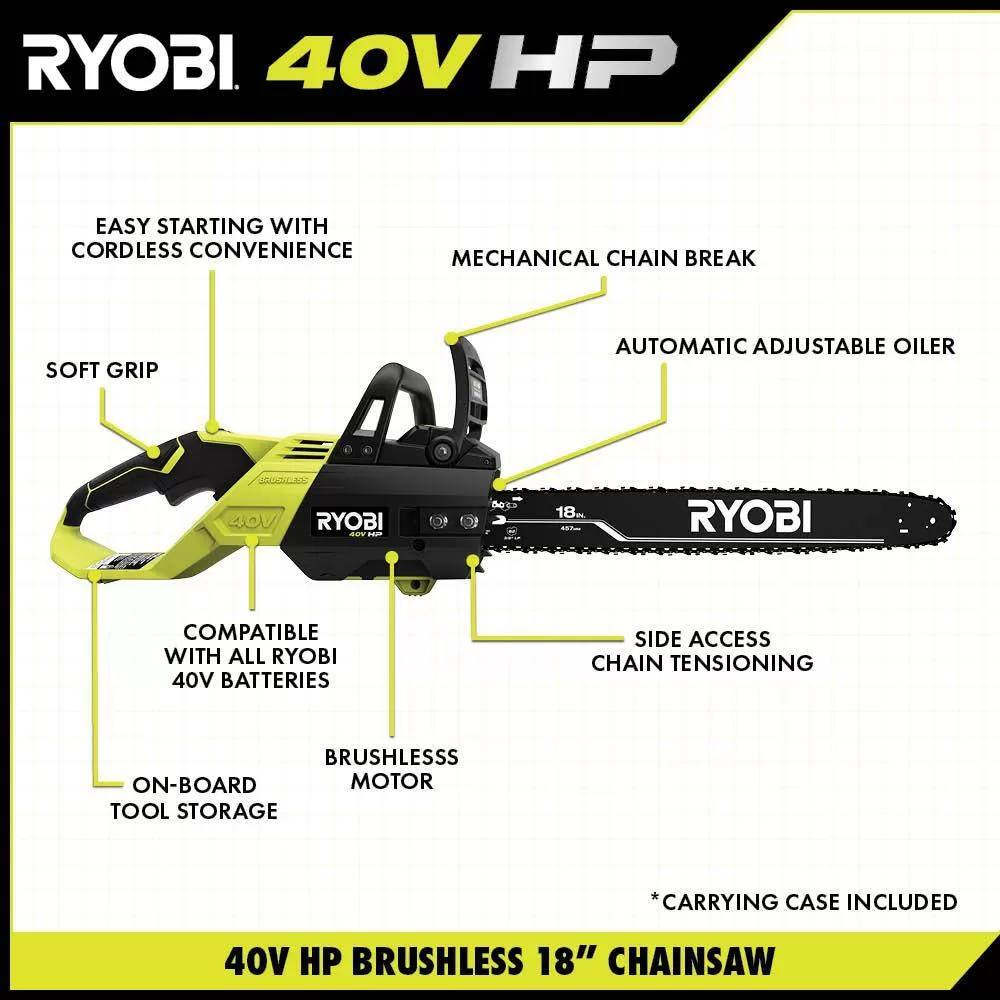 RYOBI RY40580-PS 40V HP Brushless 18 in. Cordless Battery Chainsaw and 10 in. Cordless Battery Pole Saw with 5.0 Ah Battery and Charger