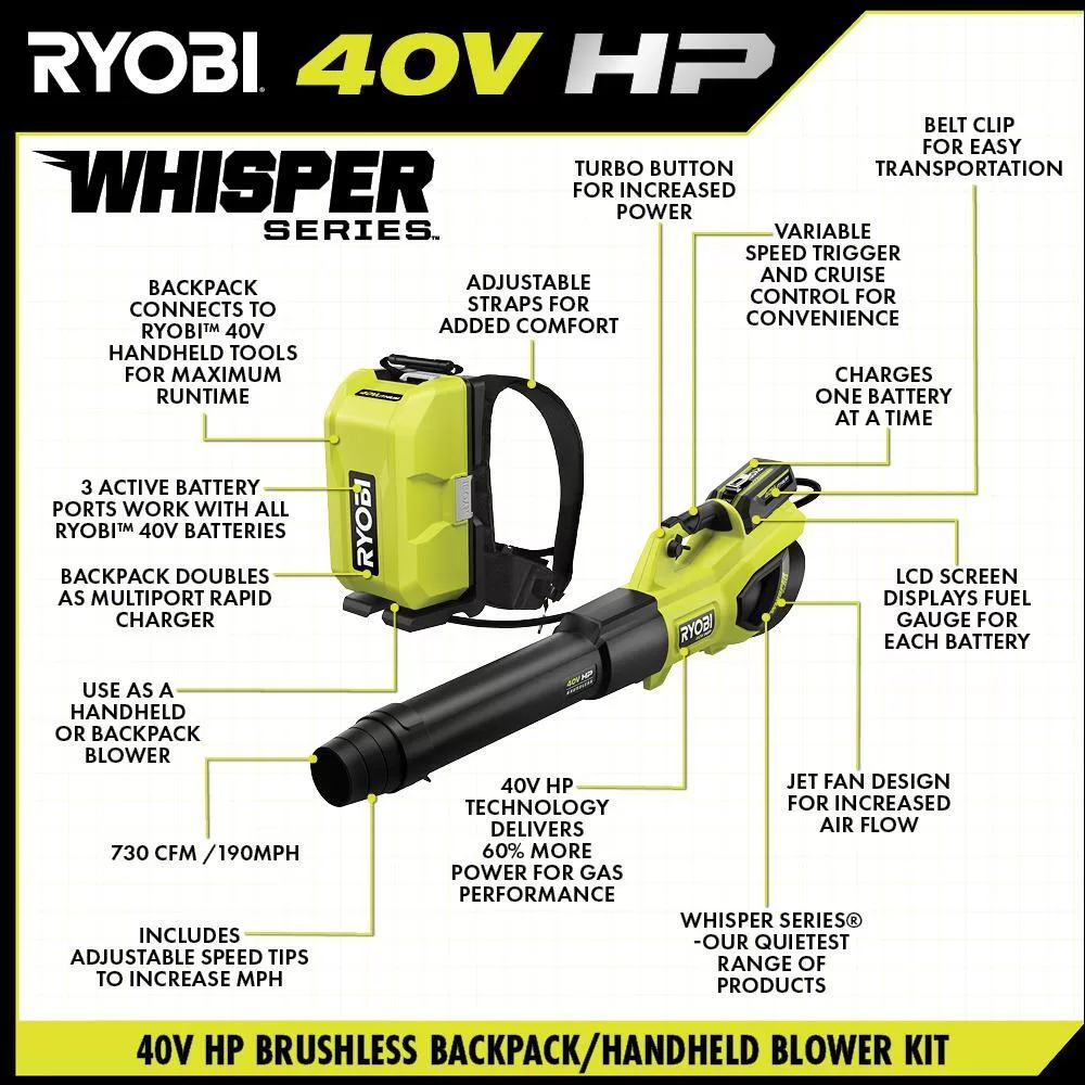 RYOBI RY404180 40V HP Brushless Whisper Series 190 MPH 730 CFM Blower and Backpack Battery w/ (2) 6.0 Ah Batteries & Charger