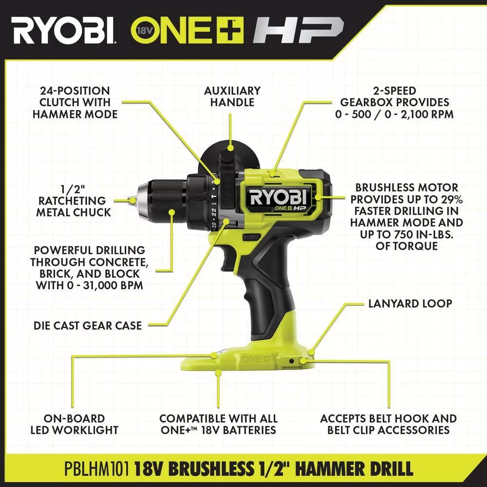 RYOBI PBLCK02K ONE+ HP 18V Brushless Cordless 1/2 in. Hammer Drill and 1/4 in 4-Mode Impact Driver Kit w/ (2) Batteries, Charger, & Bag