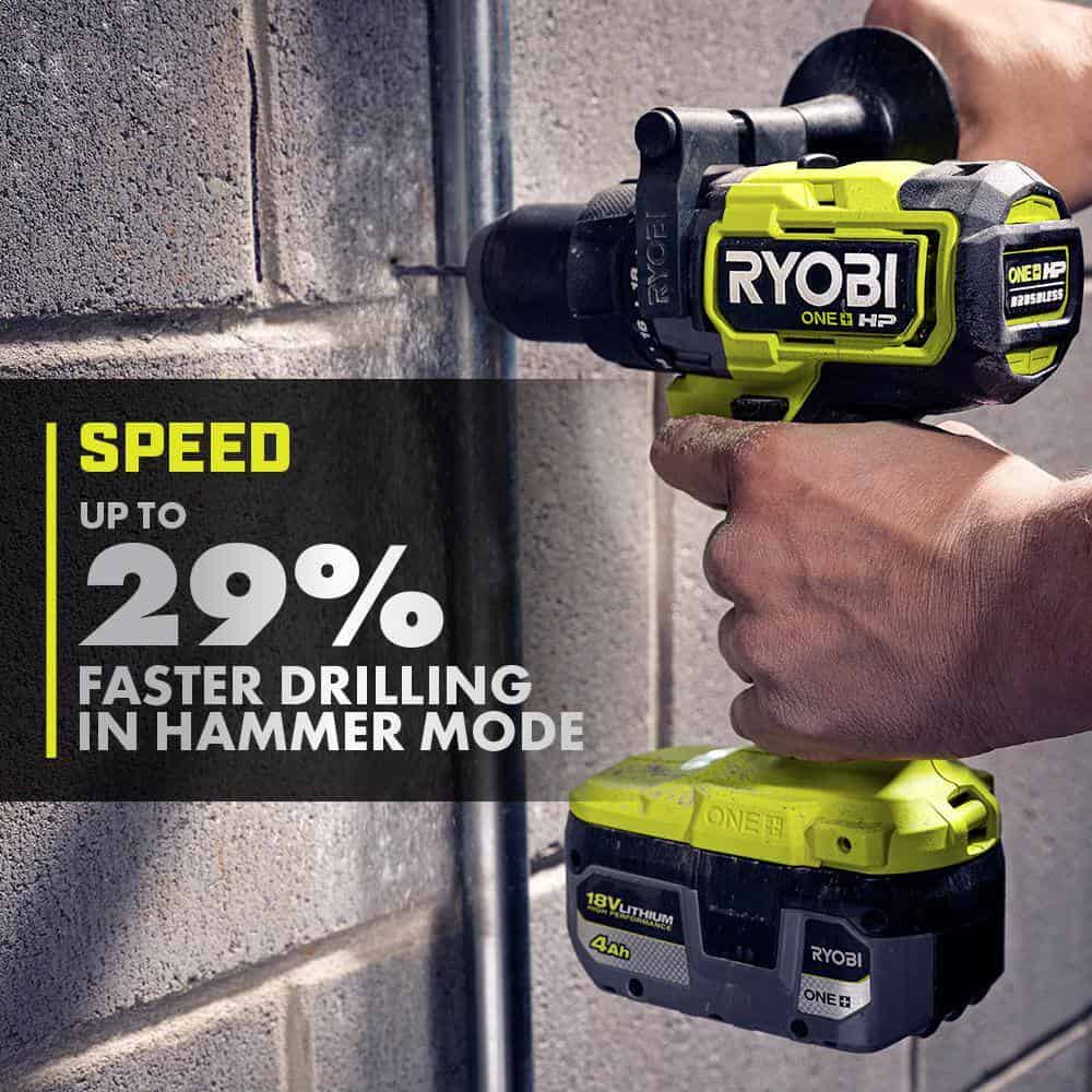 RYOBI PBLCK106K2 ONE+ 18V Cordless Brushless HP 6-Tool Combo Kit