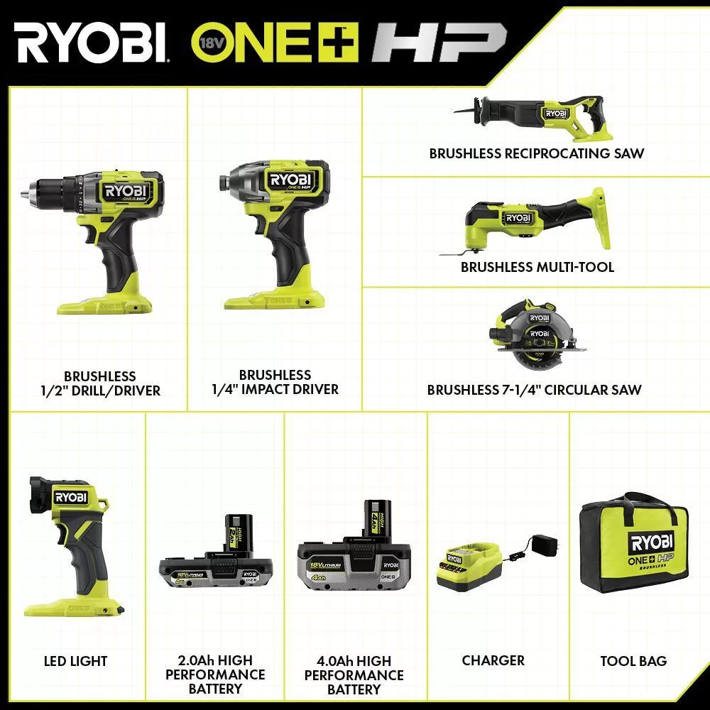 RYOBI PBLCK106K2 ONE+ 18V Cordless Brushless HP 6-Tool Combo Kit