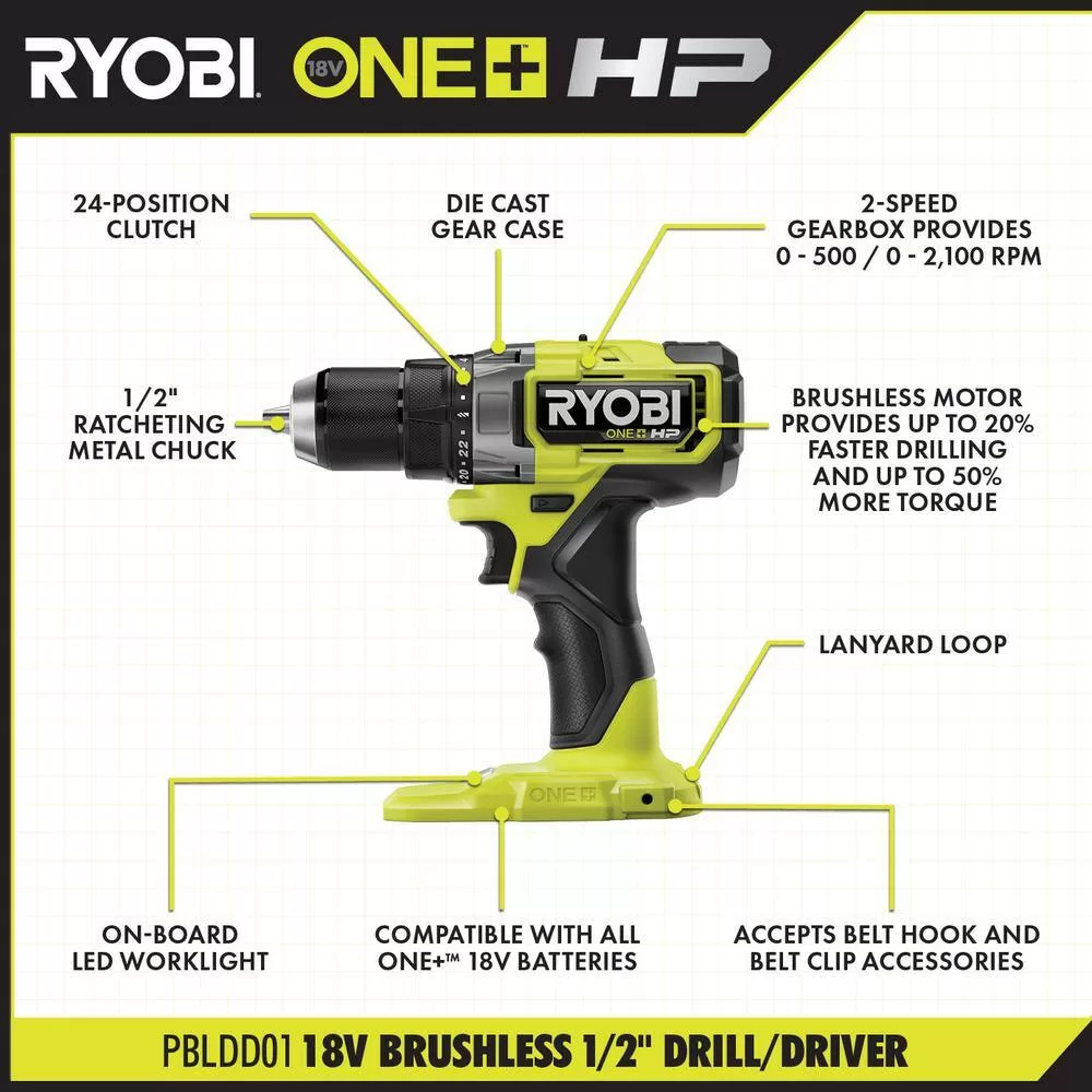 RYOBI PBLCK303K ONE+ HP 18V Brushless Cordless Combo Kit (3-Tool) with (2) HIGH PERFORMANCE Batteries, Charger, and Bag