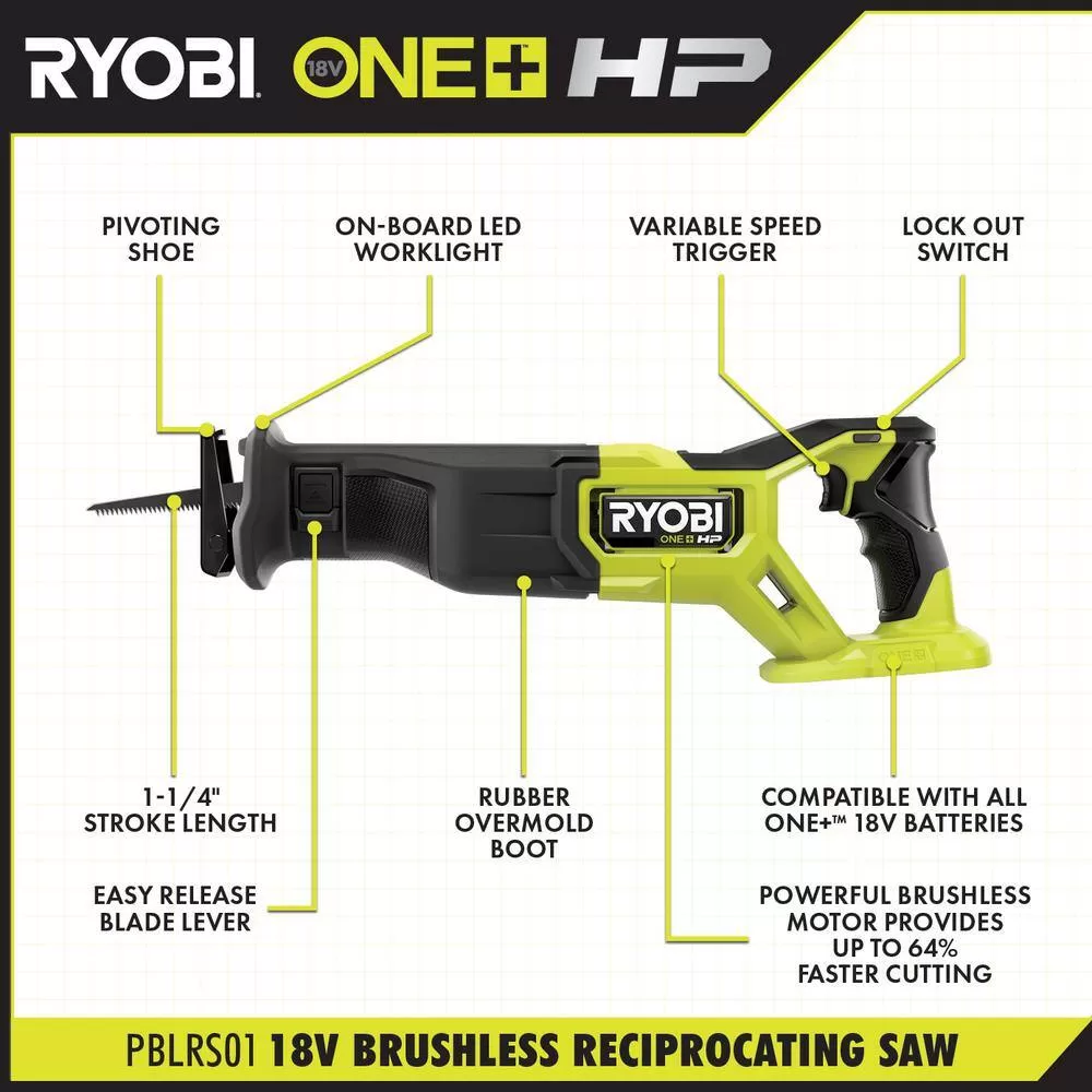 RYOBI PBLCK303K ONE+ HP 18V Brushless Cordless Combo Kit (3-Tool) with (2) HIGH PERFORMANCE Batteries, Charger, and Bag