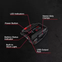 Schumacher Electric DSR ProSeries Automotive 12-Volt 4000 Peak Amp Lithium Jump Starter and Portable Power Station
