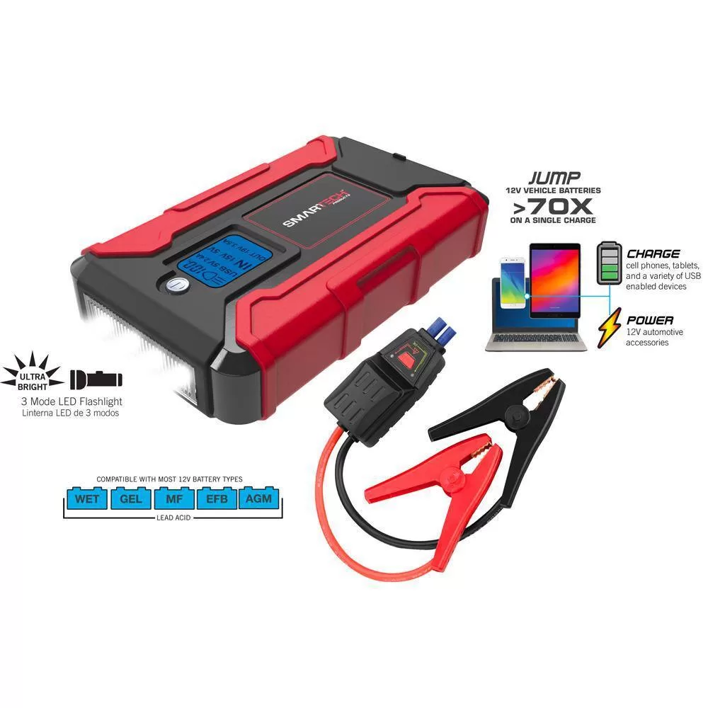 Smartech Products JS-15000N Smartech JS-15000N 15000 mAh Lithium Powered Vehicle Jump Starter and Power Bank Starter and Power Bank