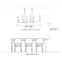 Progress Lighting Briarwood Collection 5-Light Antique Bronze Farmhouse Linear Island Chandelier Light