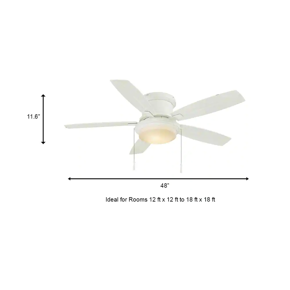 Hampton Bay YG216-MWH Roanoke 48 in. LED Indoor/Outdoor Matte White Ceiling Fan with Light Kit