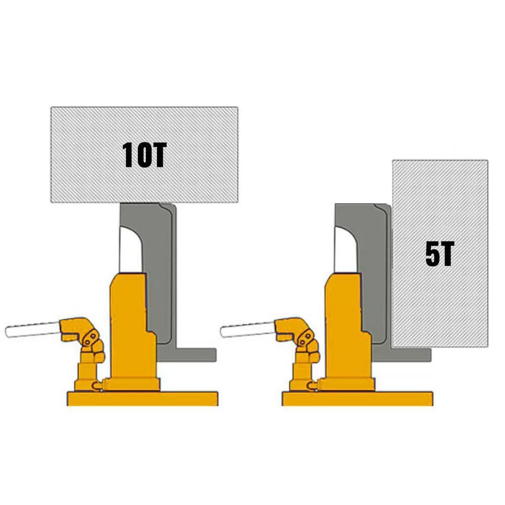 VEVOR QJD10T00000000001V0 Toe Jack Lift Hydraulic Machine 5-Ton to 10-Ton Air Hydraulic Toe Jack Proprietary Heat-Treated Steel, Yellow