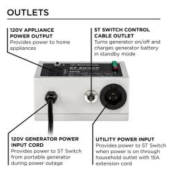 Westinghouse STS1 120-Volt 20-Amp Portable Automatic Transfer Switch with Smart Technology