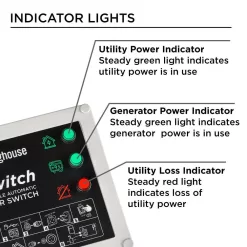 Westinghouse STS1 120-Volt 20-Amp Portable Automatic Transfer Switch with Smart Technology