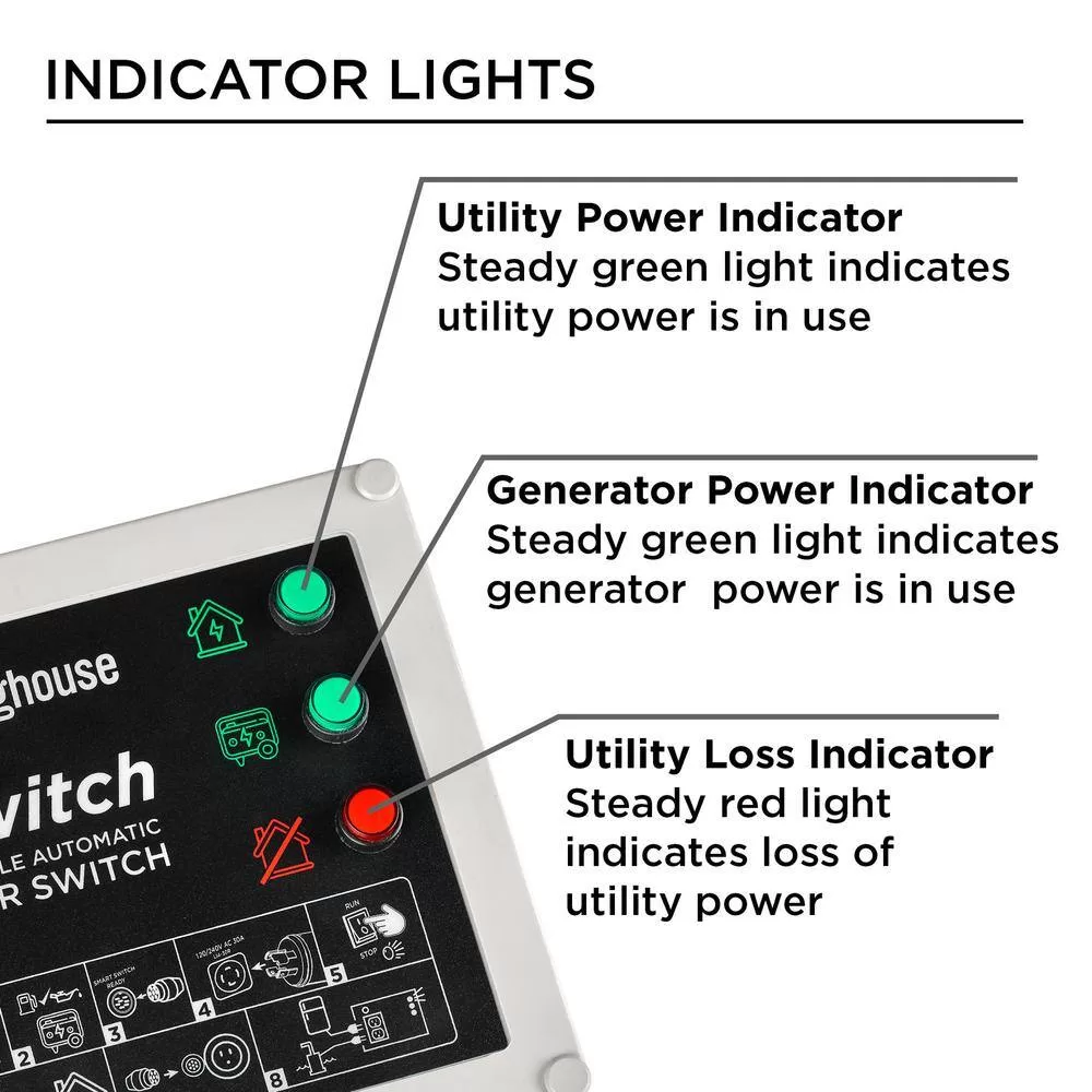 Westinghouse STS1 120-Volt 20-Amp Portable Automatic Transfer Switch with Smart Technology