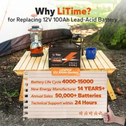 LiTime 12V 100Ah Lithium LiFePO4 Battery for RV, Backup Power, Solar