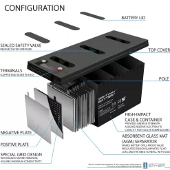12V 200Ah 4D SLA AGM Battery Replacement for Solar Systems