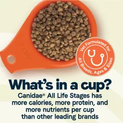 Canidae All Life Stages Chicken, Turkey, Lamb & Fish Meals Formula Dry Dog Food, 44 lbs.