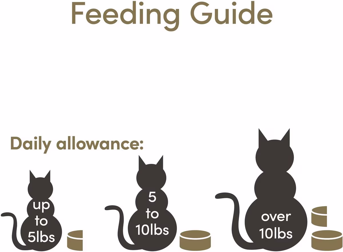 Applaws Natural Tuna Fillet with Crab in Broth Wet Cat Food, 5.5 oz., Case of 24