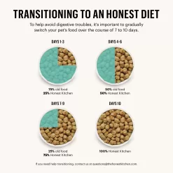 The Honest Kitchen Whole Food Clusters Grain Free Beef Dry Dog Food, 20 lbs.