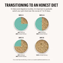The Honest Kitchen Dehydrated Whole Grain Turkey Recipe Dog Food, 7 lbs.
