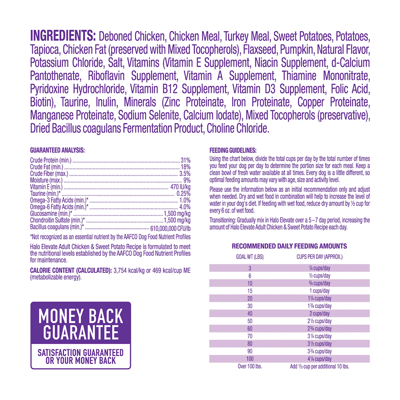 Halo Elevate Dog Grain Free Chicken Recipe Dry Food, 20 lbs.