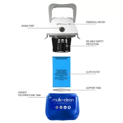 Koblenz 3-Gallons 2-HP Corded Wet/Dry Shop Vacuum with Accessories Included