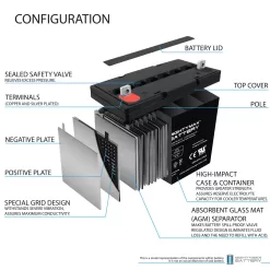 12V 55AH Pride Mobility Jazzy 600, 600 XL, 614, 614HD Battery