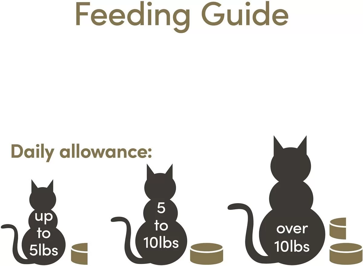 Applaws Natural Tuna Fillet with Seaweed in Broth Wet Cat Food, 5.5 oz., Case of 24