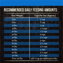 Merrick Backcountry Freeze Dried Raw Infused Grain Free Large Breed Recipe Dry Dog Food, 20 lbs.
