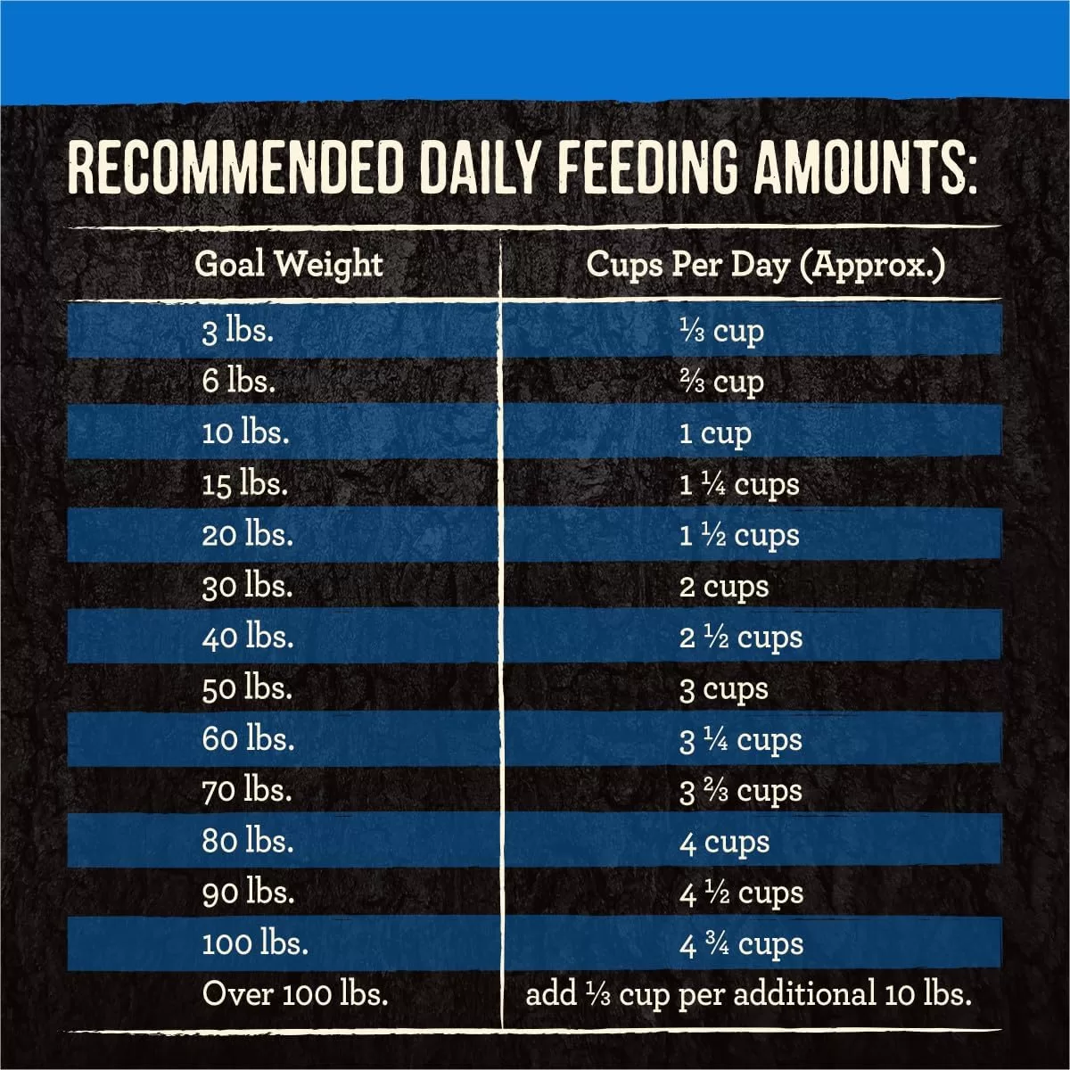 Merrick Backcountry Freeze Dried Raw Infused Grain Free Large Breed Recipe Dry Dog Food, 20 lbs.