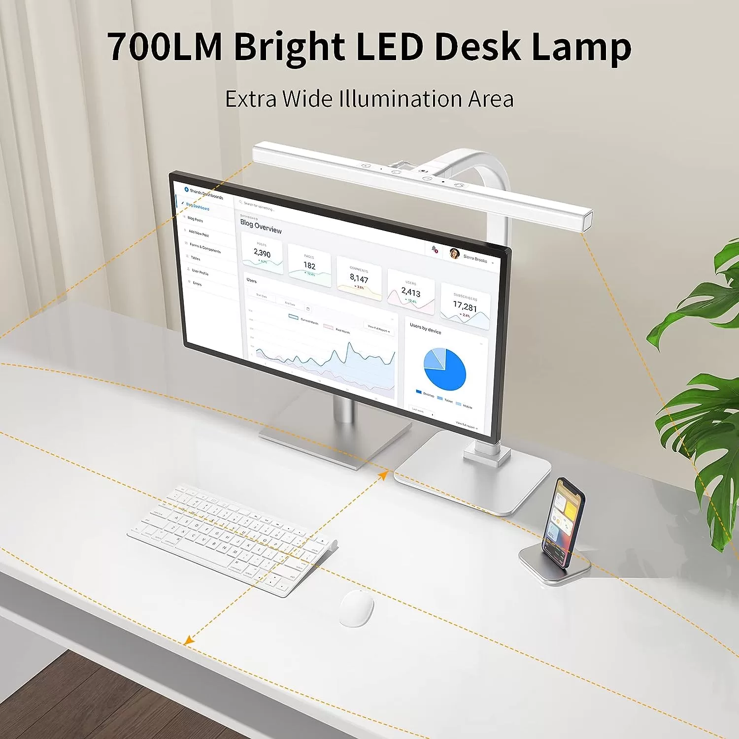 EppieBasic Led Desk Lamp, Architect Desk Lamps for Home Office - White