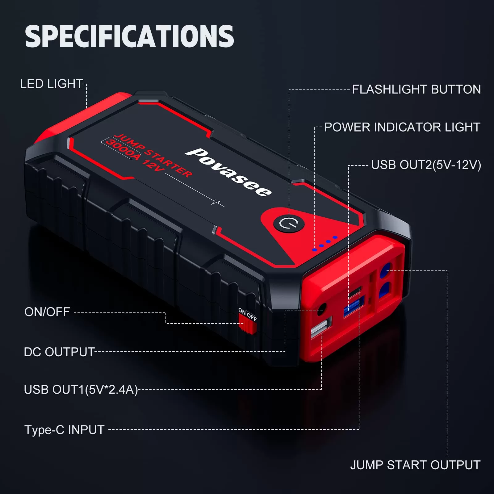 Povasee Jump Starter 3000A Peak Jump Starter Battery Pack, 12V Jump Box for Car Battery up to 10L Gas or 8L