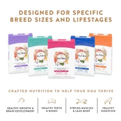NUTRO ULTRA Adult High Protein Natural Dry Dog Food with a Trio of Proteins from Chicken, Lamb and Salmon, 30 lb. Bag