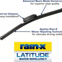 Rain-X - 810165 Latitude Water Repellency Wiper Blade, 22 Inch - 2 Pack