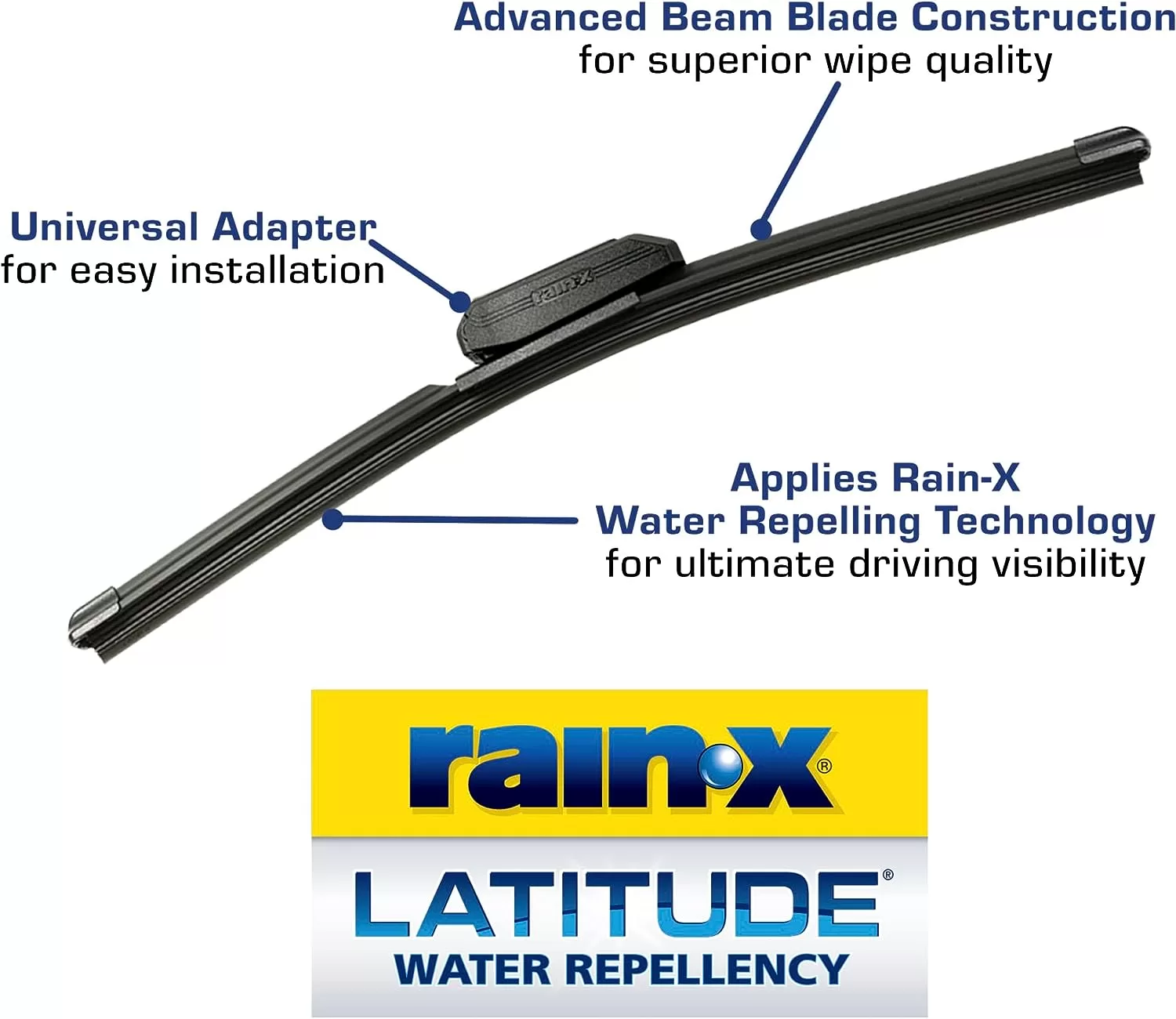 Rain-X - 810165 Latitude Water Repellency Wiper Blade, 22 Inch - 2 Pack