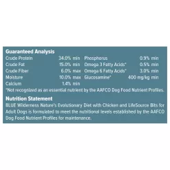 Blue Buffalo Wilderness High Protein Natural Adult Dry Dog Food plus Wholesome Grains, Chicken 28 lb bag