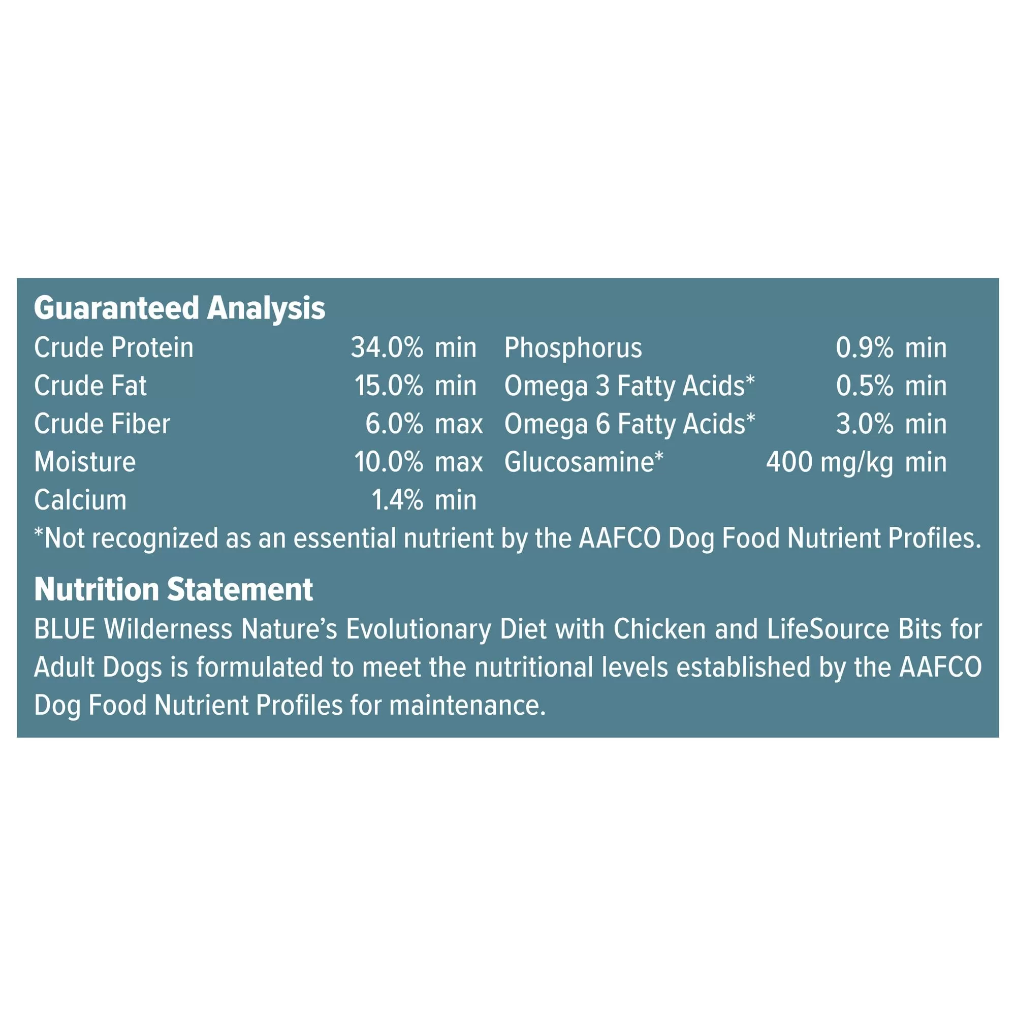 Blue Buffalo Wilderness High Protein Natural Adult Dry Dog Food plus Wholesome Grains, Chicken 28 lb bag