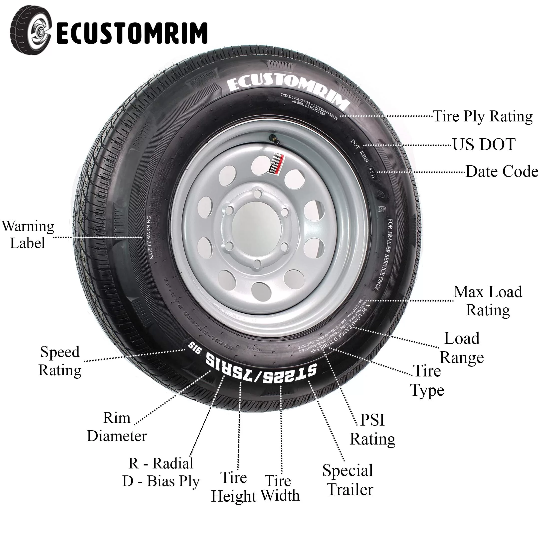 2-Pack Dually Dual Silver Grey Trailer Wheel Rim 16 Inch 16X6 8 Lug On 6.5 Inch