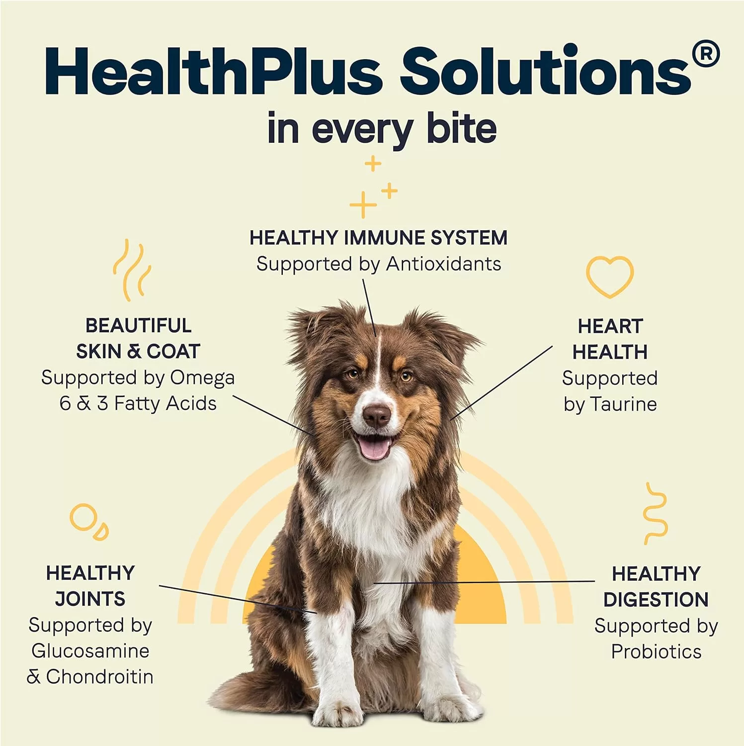 Canidae All Life Stages Chicken, Turkey, Lamb & Fish Meals Formula Dry Dog Food, 40 lbs.