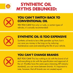 Shell Rotella T6 Full Synthetic 5W-40 Diesel Engine Oil (1-Gallon, Case of 3)