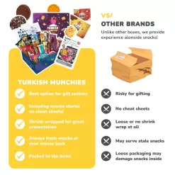 Midi International Snack Box | Premium and Exotic Foreign Snacks
