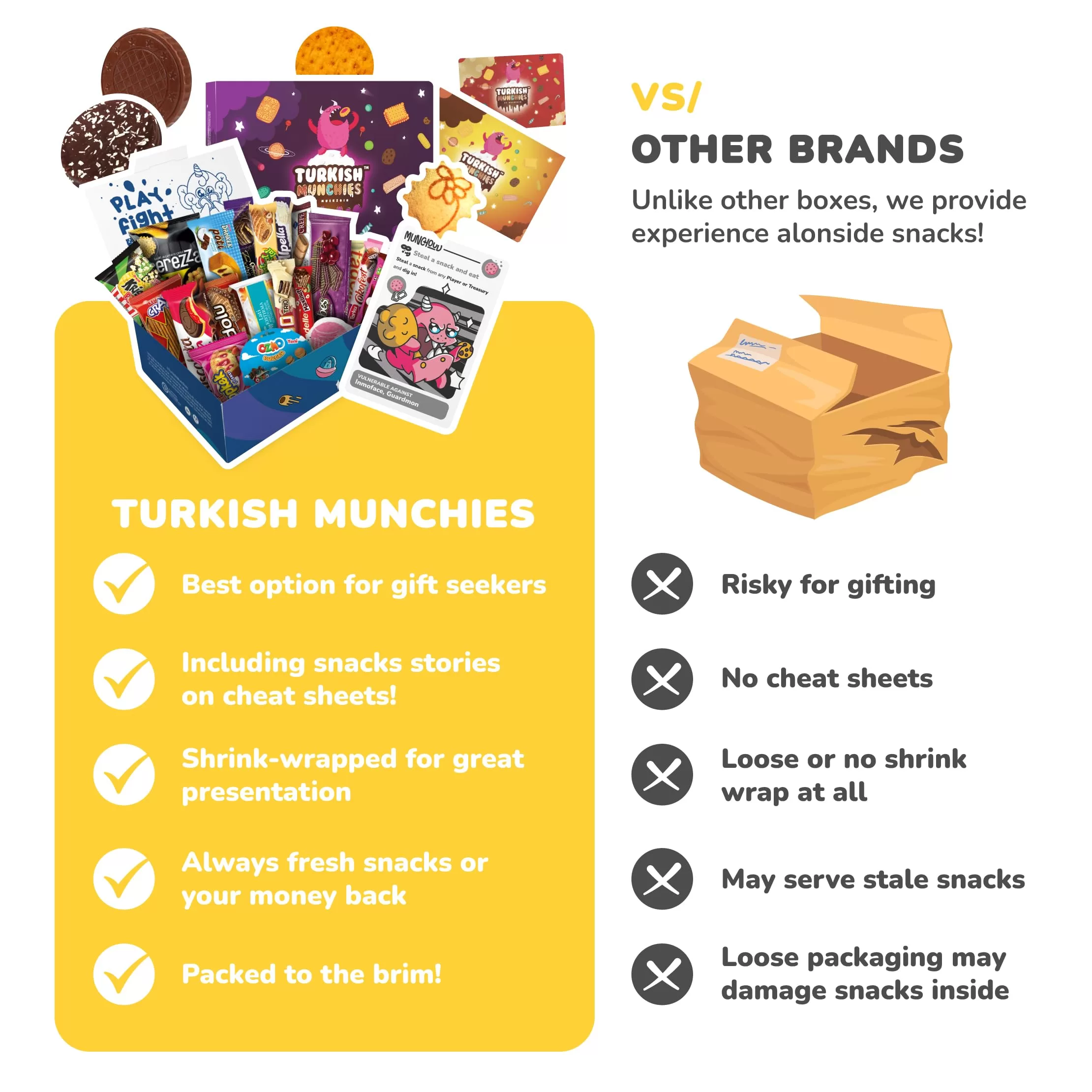 Midi International Snack Box | Premium and Exotic Foreign Snacks