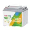 Redodo Portable 12V 50Ah LiFePO4 Lithium Battery 4000-8000 Cycles & 10-Year lifetime, Perfect for RV, Camper, Security Devices