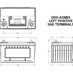 Odyssey ODX-AGM65 Extreme AGM Battery