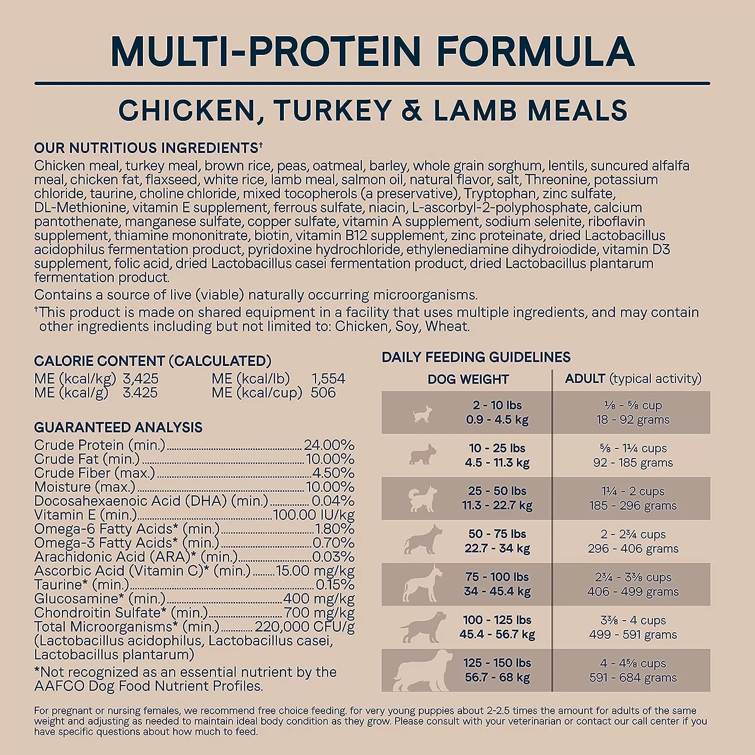 Canidae All Life Stages Chicken, Turkey, Lamb & Fish Meals Formula Dry Dog Food, 40 lbs.