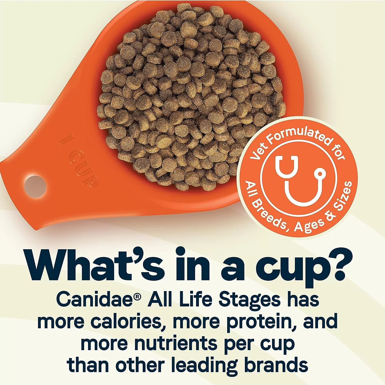 Canidae All Life Stages Chicken, Turkey, Lamb & Fish Meals Formula Dry Dog Food, 27 lbs.