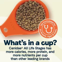 Canidae All Life Stages Chicken, Turkey, Lamb & Fish Meals Formula Dry Dog Food, 40 lbs.