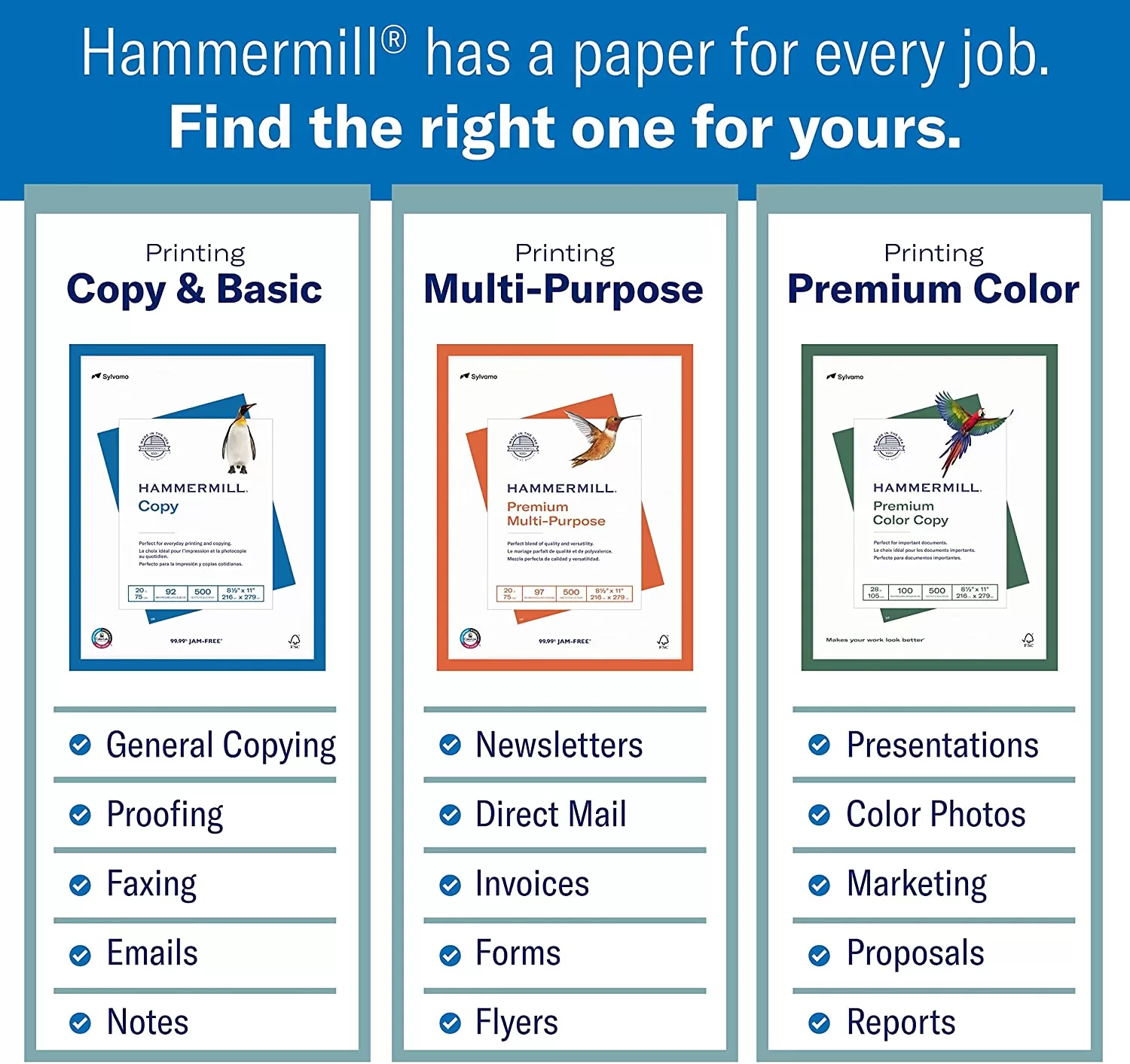 Hammermill Printer Paper, 20 lb Copy Paper, 8.5 x 11 - 5 Ream (2,500 Sheets)