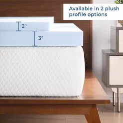 Linenspa 2 Inch Gel Infused Memory Foam Mattress Topper, Full, 2 Inch