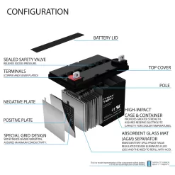 ML35-12 - 12V 35AH DC Deep Cycle SLA SOLAR ENERGY Storage Battery