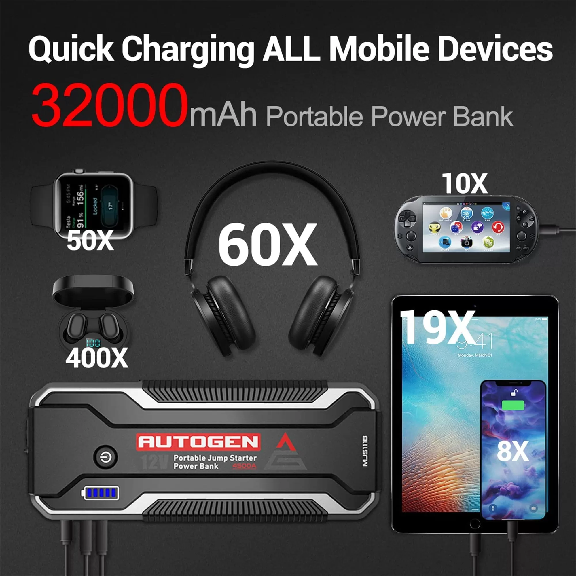 AUTOGEN 4500A 32000mAh Black Battery Jump Starter, 12V Lithium Jump Box
