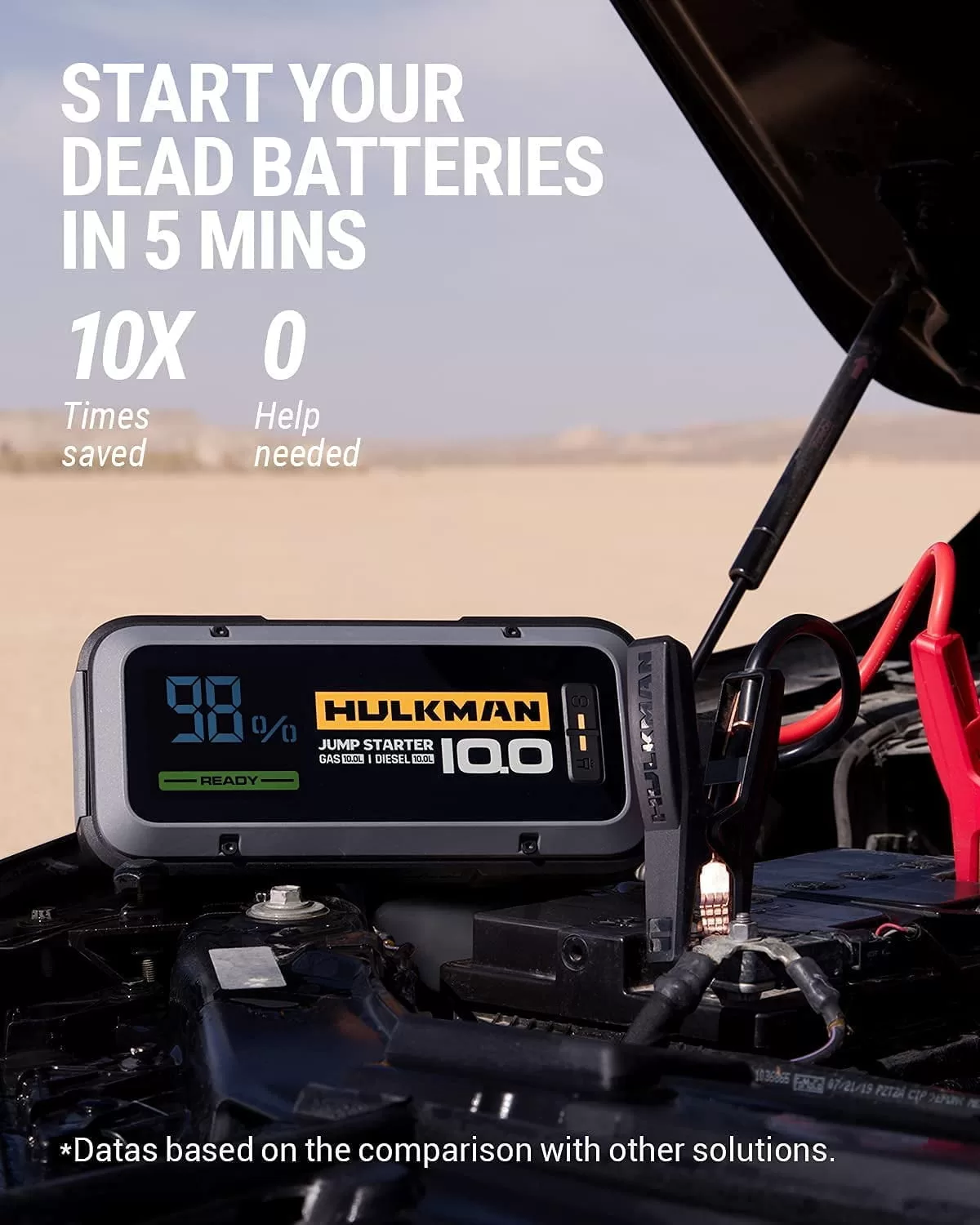HULKMAN Jump Starter for Gas and Diesel Engines