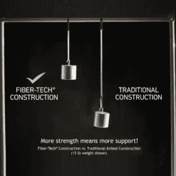 Intex 15